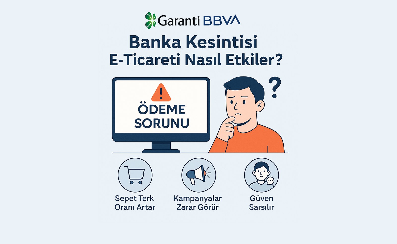 Banka Kesintileri E-Ticareti Nasıl Etkiler? Garanti Örneğiyle Güncel Durum